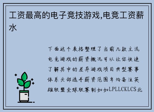 工资最高的电子竞技游戏,电竞工资薪水